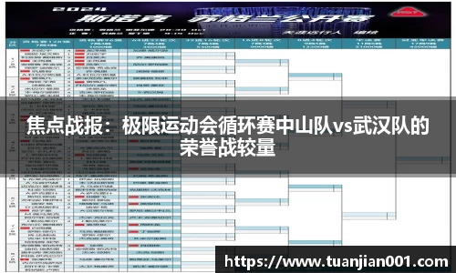 焦点战报：极限运动会循环赛中山队vs武汉队的荣誉战较量